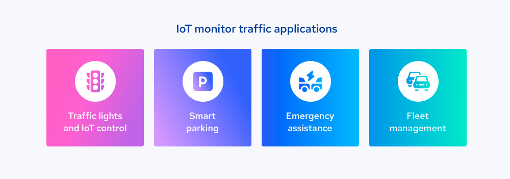 Smart traffic applications